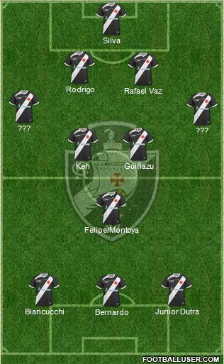 CR Vasco da Gama Formation 2014