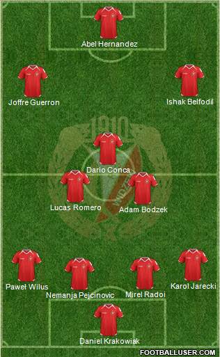 Widzew Lodz Formation 2014