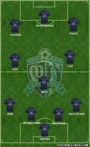 Dinamo Tbilisi Formation 2014