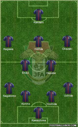 Japan Formation 2014