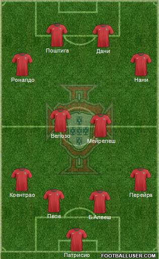 Portugal Formation 2014