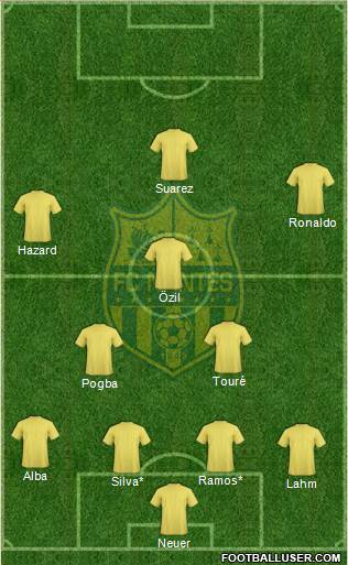 FC Nantes Formation 2014