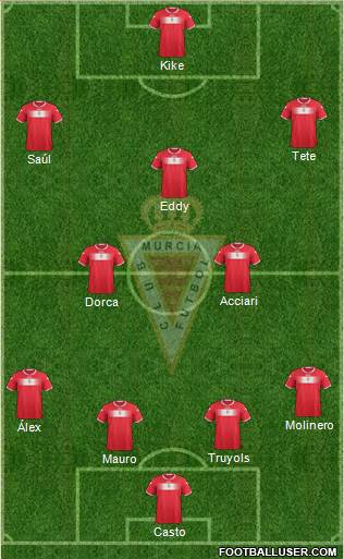 Real Murcia C.F., S.A.D. Formation 2014