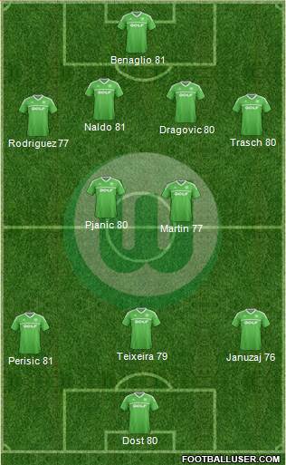 VfL Wolfsburg Formation 2014