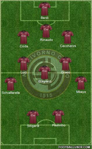 Livorno Formation 2014