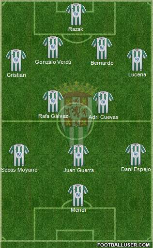 Córdoba C.F., S.A.D. Formation 2014