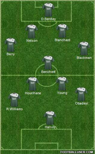 Plymouth Argyle Formation 2014