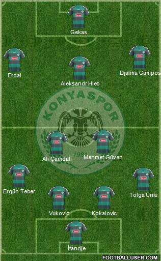 Konyaspor Formation 2014