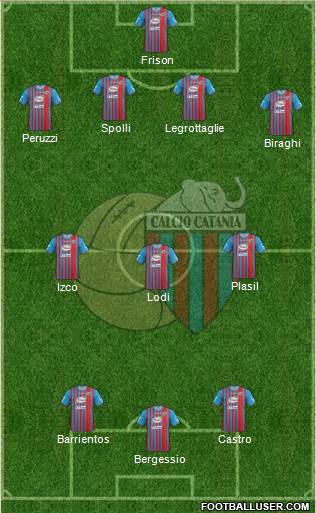 Catania Formation 2014