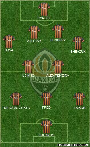 Shakhtar Donetsk Formation 2014