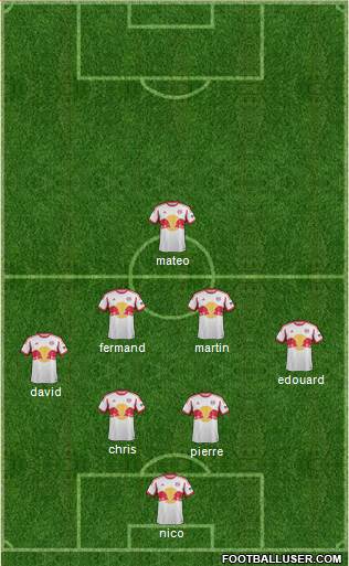 New York Red Bulls Formation 2014