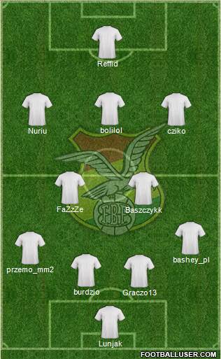 Bolivia Formation 2014