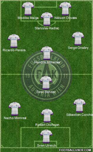 FK Austria Wien Formation 2014