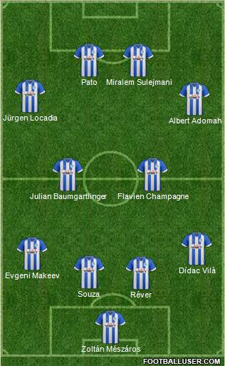 Wigan Athletic Formation 2014