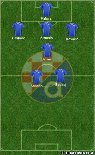 NK Dinamo Formation 2014