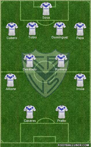 Vélez Sarsfield Formation 2014