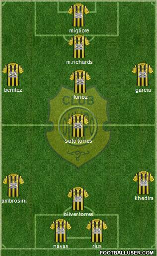 Olimpo de Bahía Blanca Formation 2014