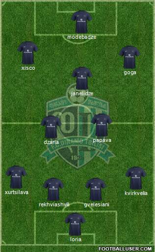 Dinamo Tbilisi Formation 2014