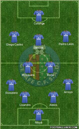 Getafe C.F., S.A.D. Formation 2014