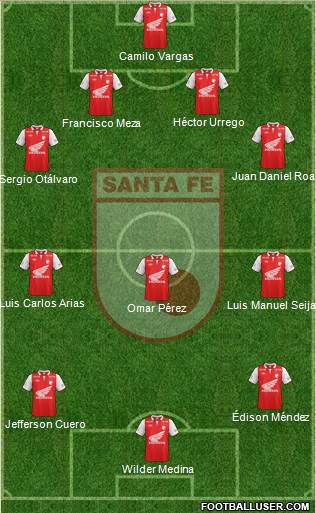 Santa Fe CD Formation 2014