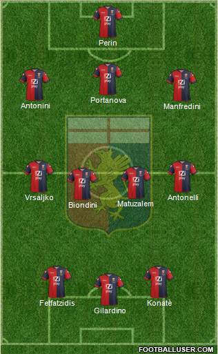 Genoa Formation 2014