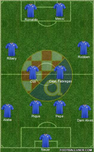 NK Dinamo Formation 2014