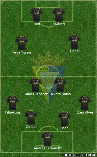 Cádiz C.F., S.A.D. Formation 2014