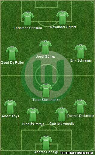 VfL Wolfsburg Formation 2014