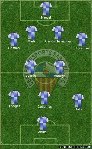 C.E. Sabadell Formation 2014