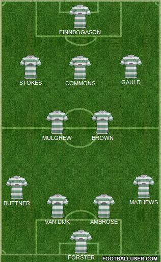 Celtic Formation 2014