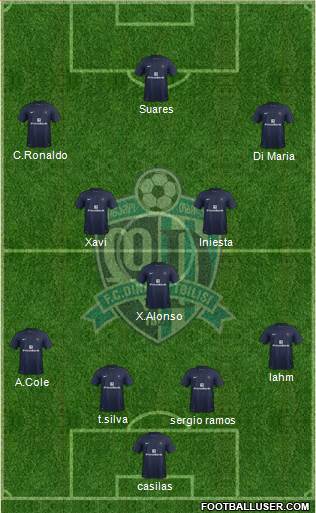 Dinamo Tbilisi Formation 2014