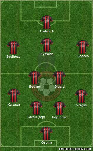 OGC Nice Côte d'Azur Formation 2014