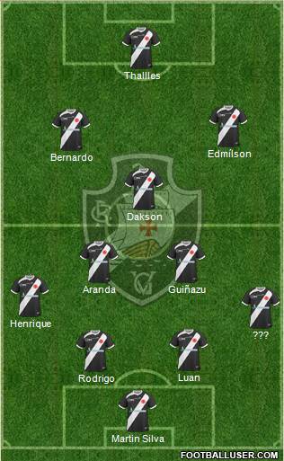 CR Vasco da Gama Formation 2014