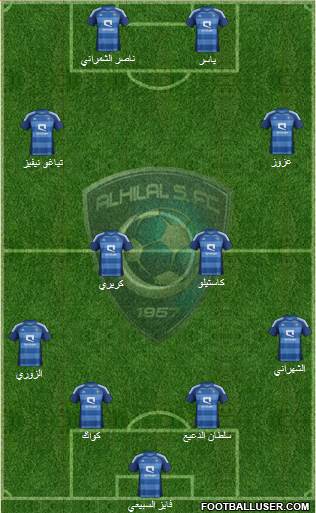 Al-Hilal (KSA) Formation 2014