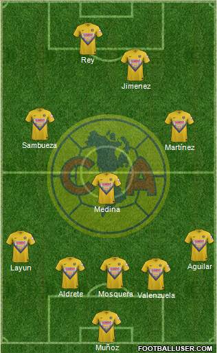 Club de Fútbol América Formation 2014