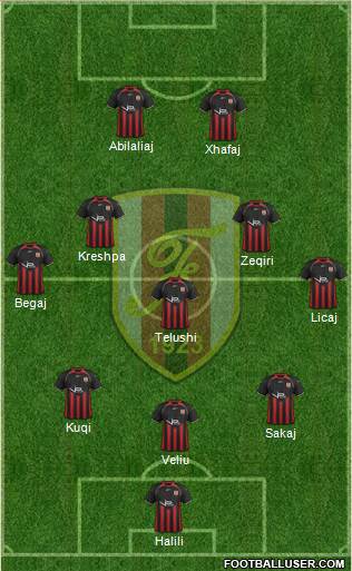 KS Flamurtari Vlorë Formation 2014