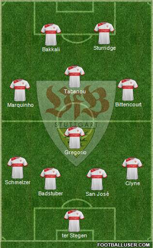 VfB Stuttgart Formation 2014