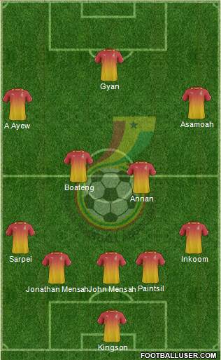 Ghana Formation 2014