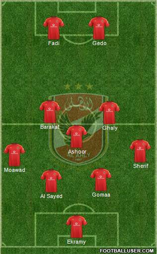 Al-Ahly Sporting Club Formation 2014