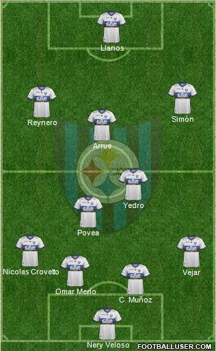 CD Huachipato Formation 2014