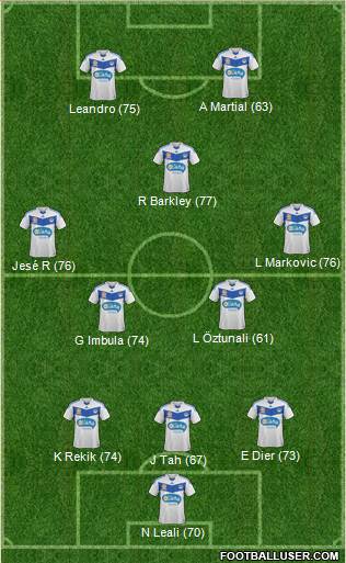 Melbourne Victory FC Formation 2014