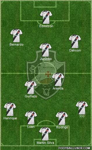 CR Vasco da Gama Formation 2014