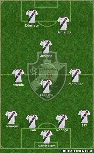 CR Vasco da Gama Formation 2014