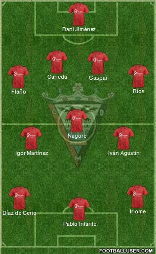 C.D. Mirandés Formation 2014