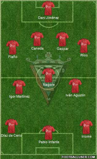 C.D. Mirandés Formation 2014