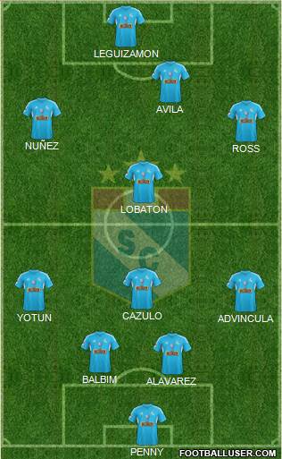 C Sporting Cristal S.A. Formation 2014
