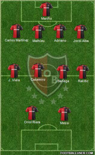 Newell's Old Boys Formation 2014