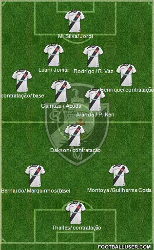 CR Vasco da Gama Formation 2014