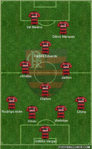 CR Flamengo Formation 2014