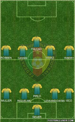 Cameroon Formation 2014